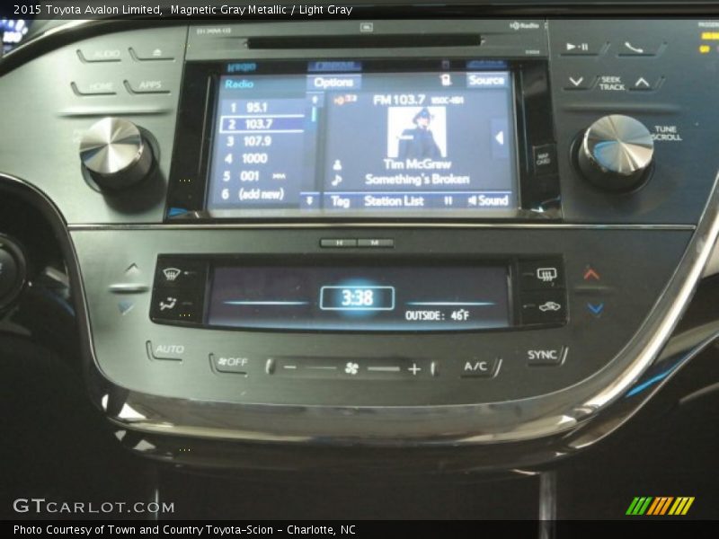 Magnetic Gray Metallic / Light Gray 2015 Toyota Avalon Limited