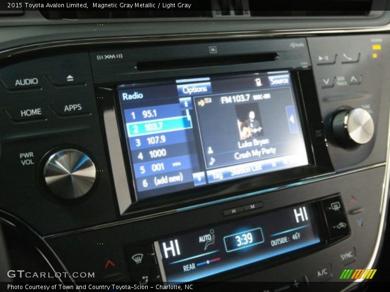 Magnetic Gray Metallic / Light Gray 2015 Toyota Avalon Limited