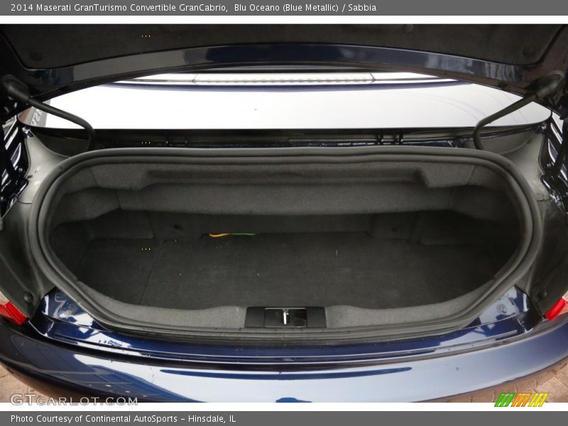  2014 GranTurismo Convertible GranCabrio Trunk