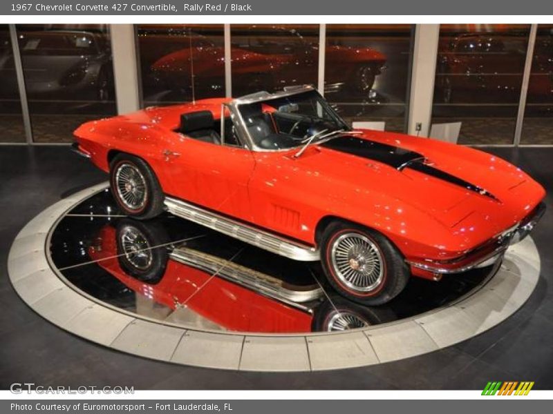 Rally Red / Black 1967 Chevrolet Corvette 427 Convertible