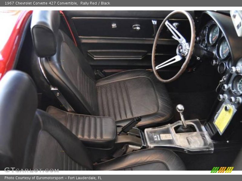 Rally Red / Black 1967 Chevrolet Corvette 427 Convertible