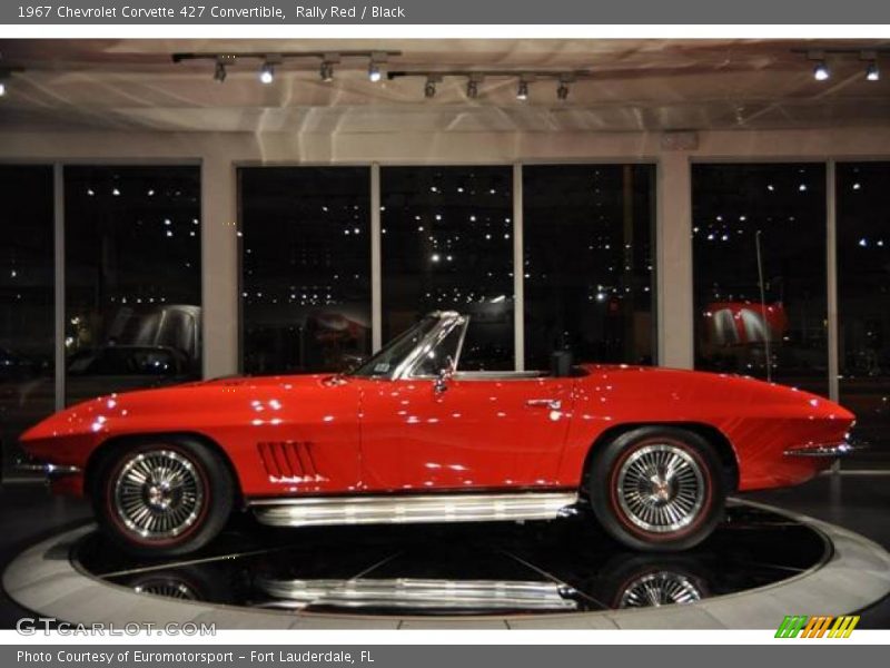 Rally Red / Black 1967 Chevrolet Corvette 427 Convertible