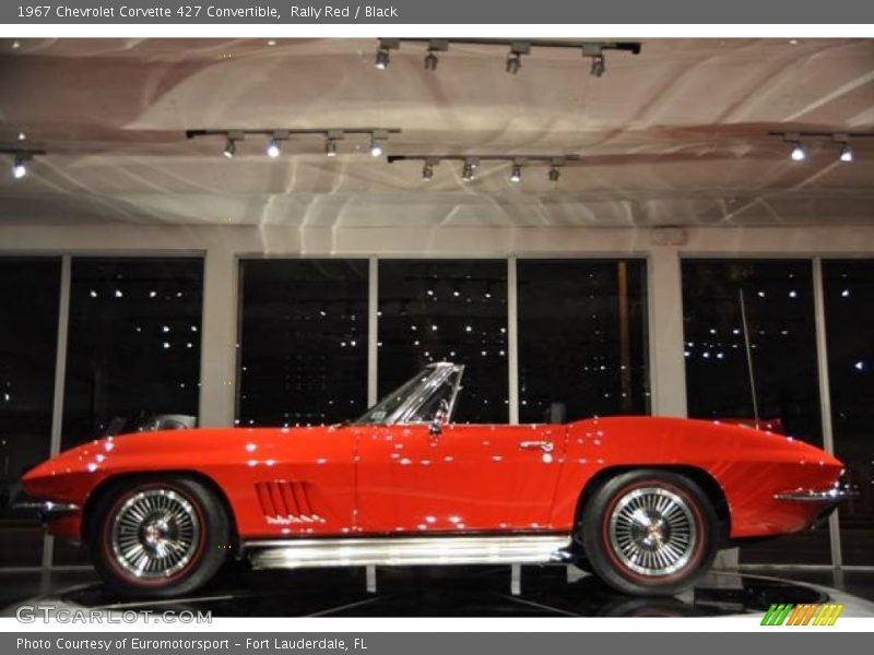 Rally Red / Black 1967 Chevrolet Corvette 427 Convertible