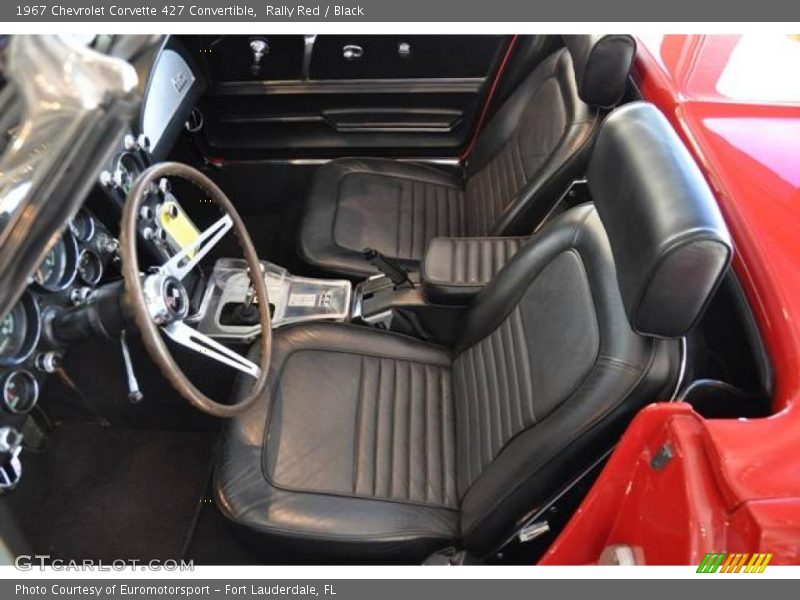 Rally Red / Black 1967 Chevrolet Corvette 427 Convertible