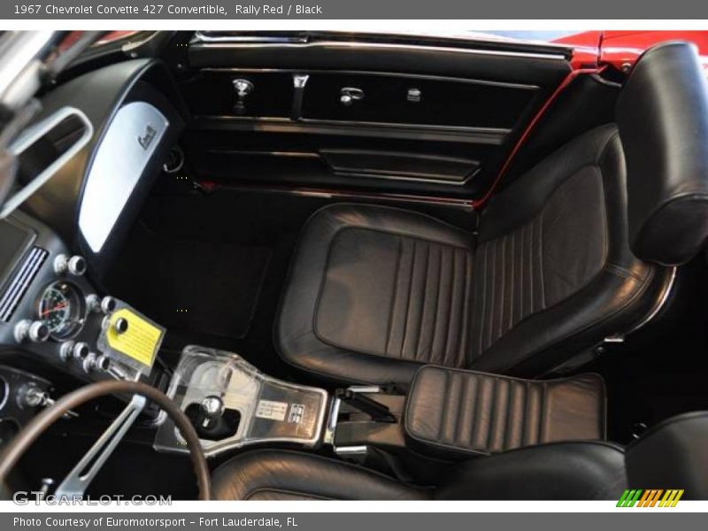 Rally Red / Black 1967 Chevrolet Corvette 427 Convertible