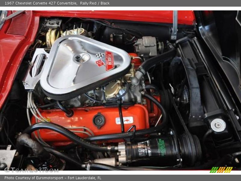 Rally Red / Black 1967 Chevrolet Corvette 427 Convertible