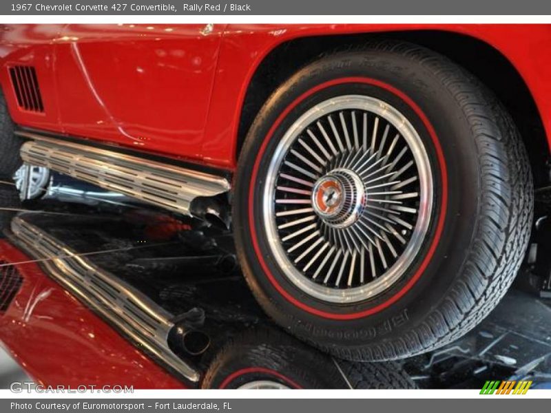 Rally Red / Black 1967 Chevrolet Corvette 427 Convertible