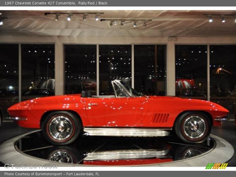 Rally Red / Black 1967 Chevrolet Corvette 427 Convertible
