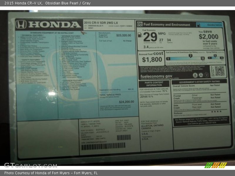 Obsidian Blue Pearl / Gray 2015 Honda CR-V LX