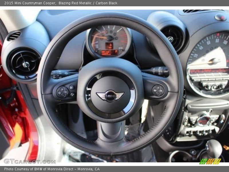 Blazing Red Metallic / Carbon Black 2015 Mini Countryman Cooper