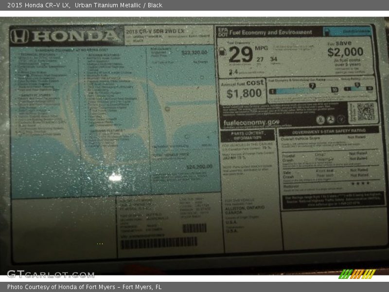 Urban Titanium Metallic / Black 2015 Honda CR-V LX