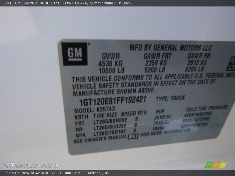 Summit White / Jet Black 2015 GMC Sierra 2500HD Denali Crew Cab 4x4