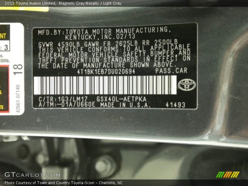 Magnetic Gray Metallic / Light Gray 2013 Toyota Avalon Limited