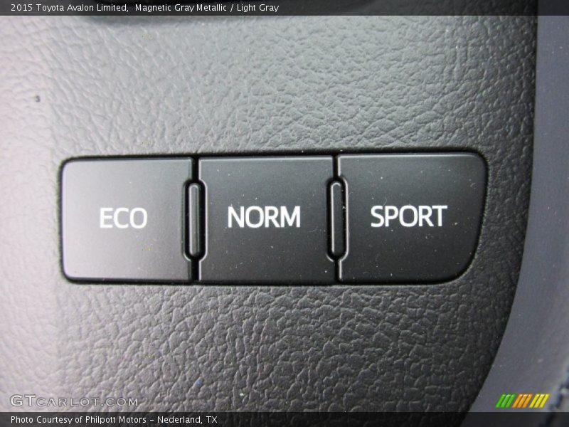 Magnetic Gray Metallic / Light Gray 2015 Toyota Avalon Limited