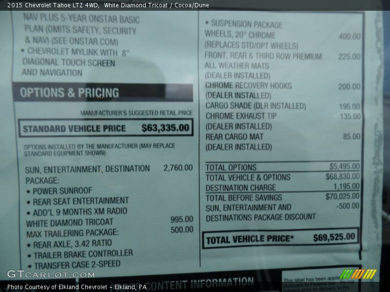 White Diamond Tricoat / Cocoa/Dune 2015 Chevrolet Tahoe LTZ 4WD