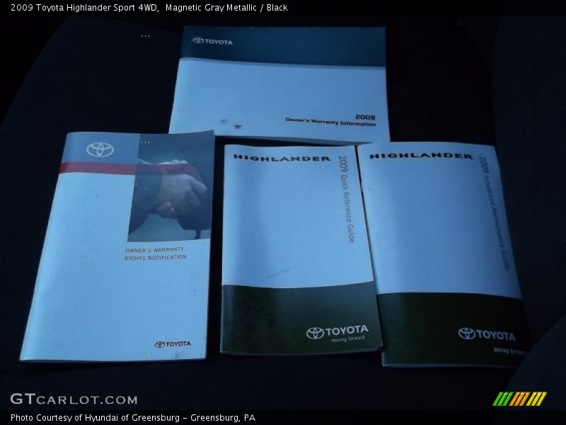 Magnetic Gray Metallic / Black 2009 Toyota Highlander Sport 4WD
