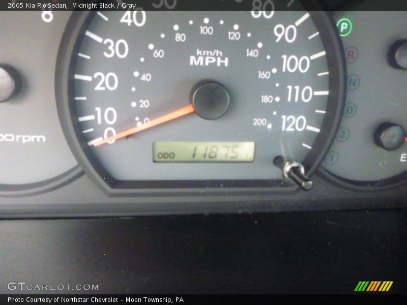 Midnight Black / Gray 2005 Kia Rio Sedan