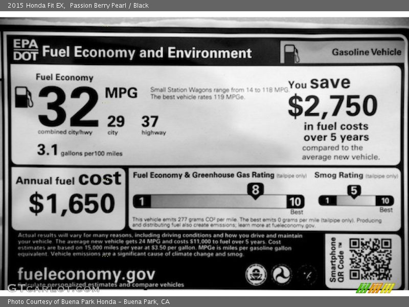  2015 Fit EX Window Sticker