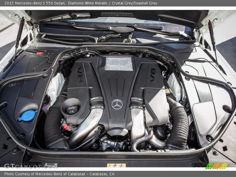  2015 S 550 Sedan Engine - 4.6 Liter biturbo DI DOHC 32-Valve VVT V8