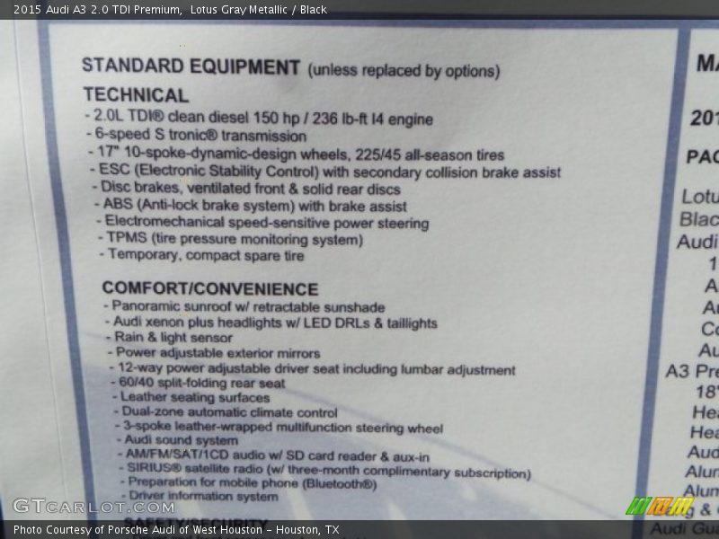  2015 A3 2.0 TDI Premium Window Sticker