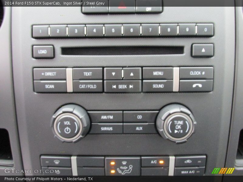 Ingot Silver / Steel Grey 2014 Ford F150 STX SuperCab