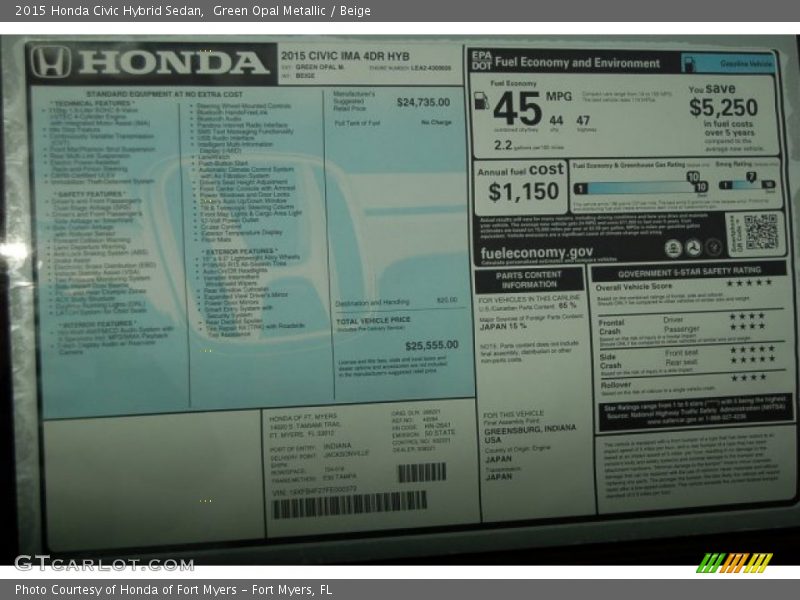  2015 Civic Hybrid Sedan Window Sticker