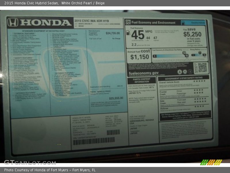  2015 Civic Hybrid Sedan Window Sticker