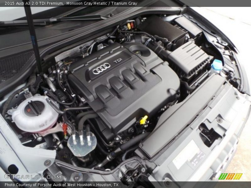 2015 A3 2.0 TDI Premium Engine - 2.0 Liter TDI DOHC 16-Valve Turbo-Diesel 4 Cylinder