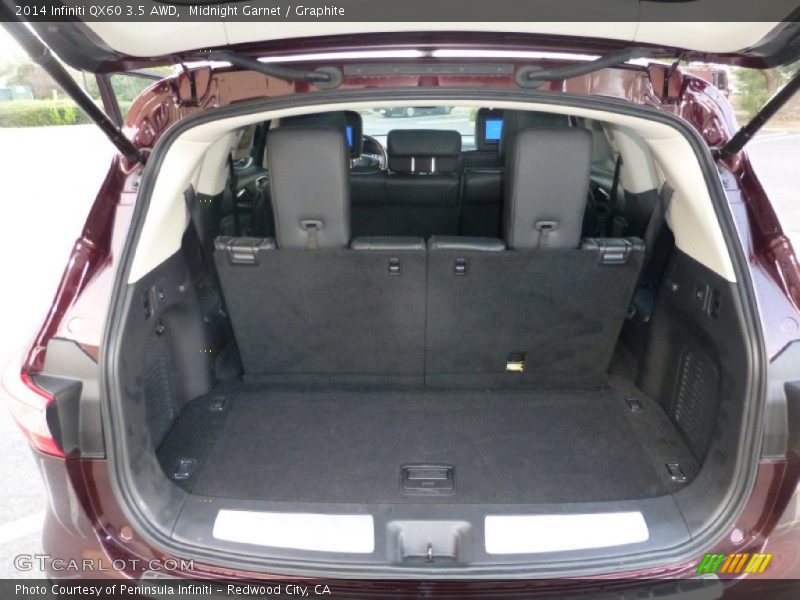 Midnight Garnet / Graphite 2014 Infiniti QX60 3.5 AWD