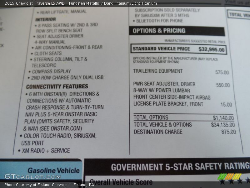 Tungsten Metallic / Dark Titanium/Light Titanium 2015 Chevrolet Traverse LS AWD