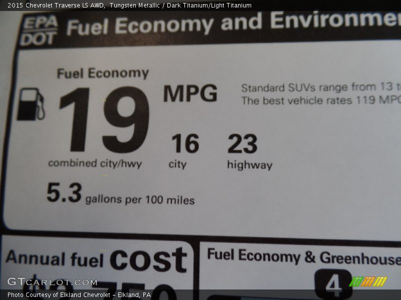 Tungsten Metallic / Dark Titanium/Light Titanium 2015 Chevrolet Traverse LS AWD