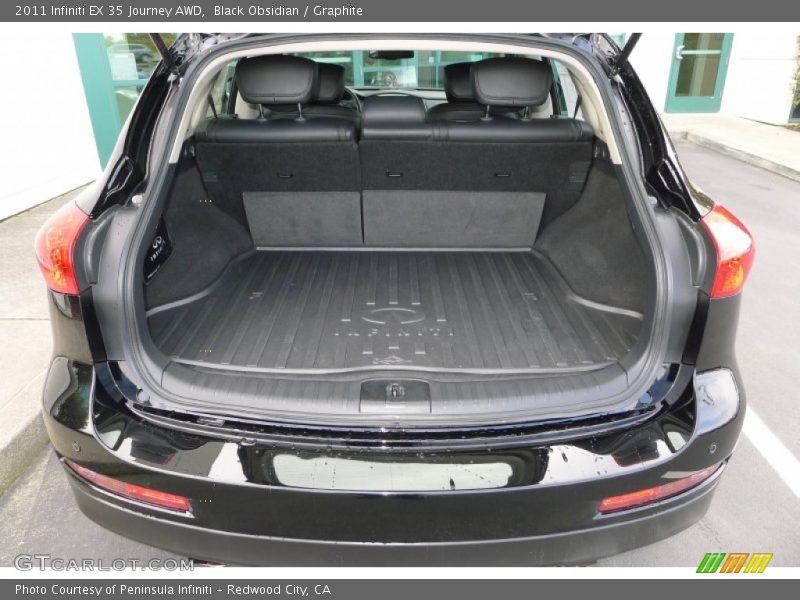 Black Obsidian / Graphite 2011 Infiniti EX 35 Journey AWD