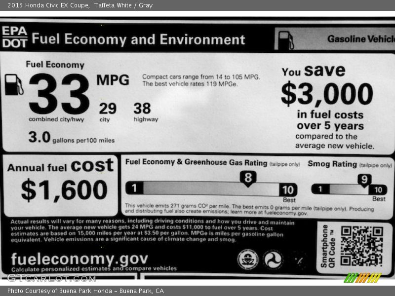 Taffeta White / Gray 2015 Honda Civic EX Coupe