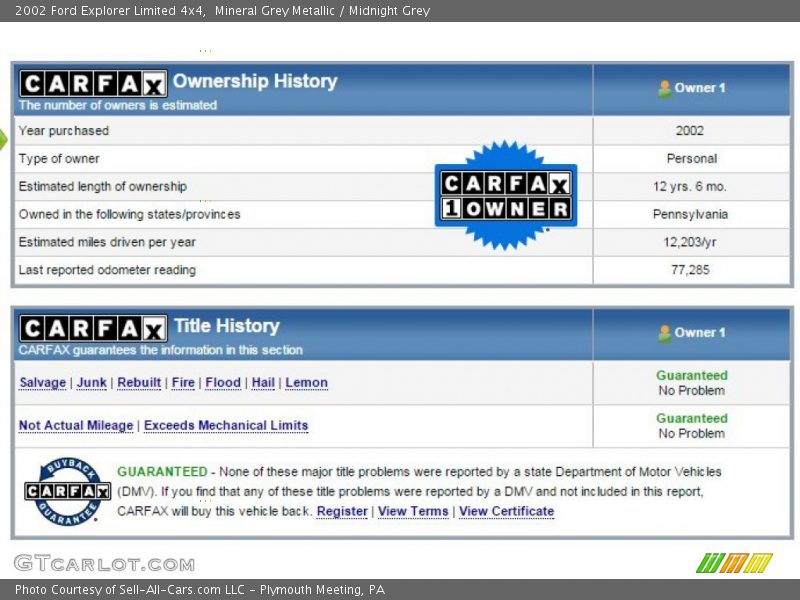 Mineral Grey Metallic / Midnight Grey 2002 Ford Explorer Limited 4x4