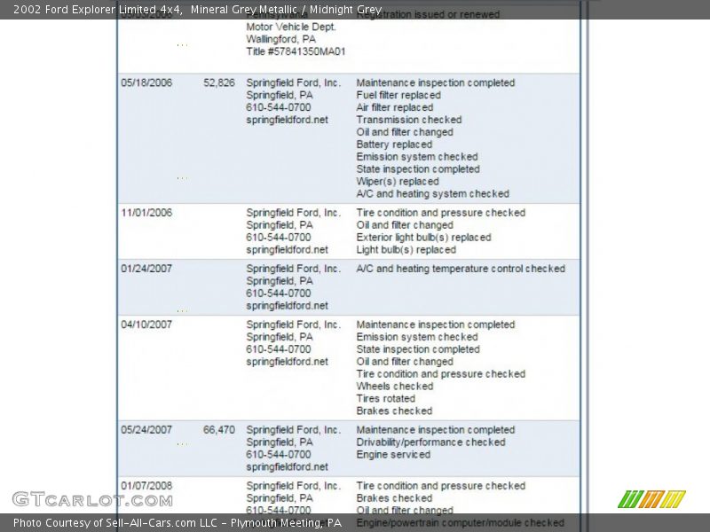 Mineral Grey Metallic / Midnight Grey 2002 Ford Explorer Limited 4x4