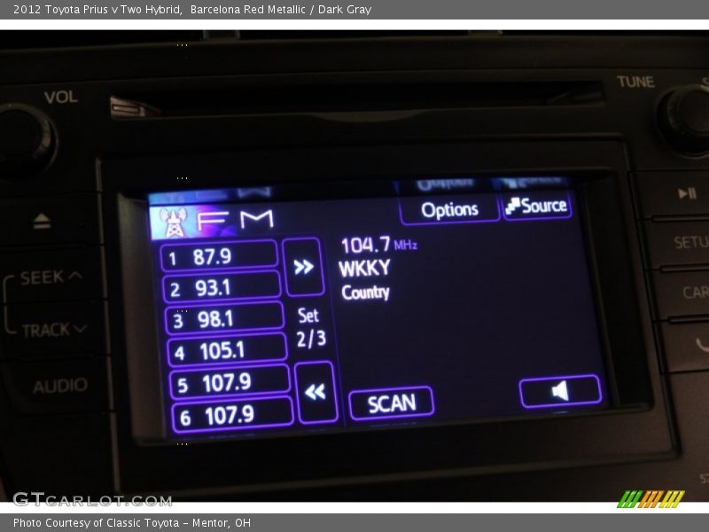 Barcelona Red Metallic / Dark Gray 2012 Toyota Prius v Two Hybrid