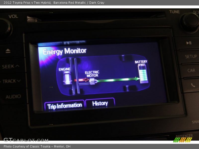 Barcelona Red Metallic / Dark Gray 2012 Toyota Prius v Two Hybrid
