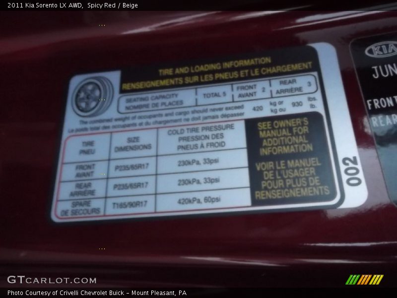 Spicy Red / Beige 2011 Kia Sorento LX AWD