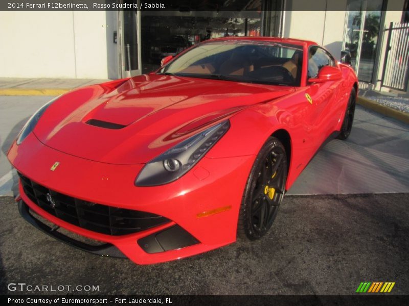 Front 3/4 View of 2014 F12berlinetta 
