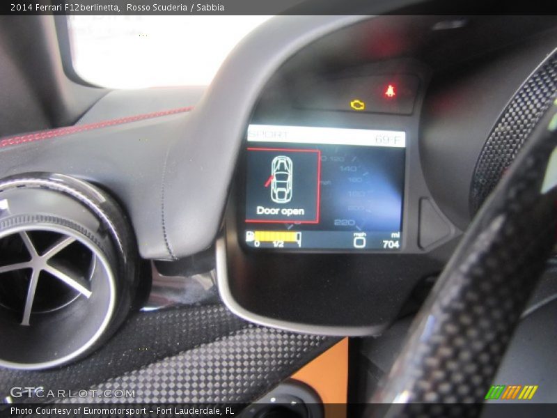  2014 F12berlinetta   Gauges