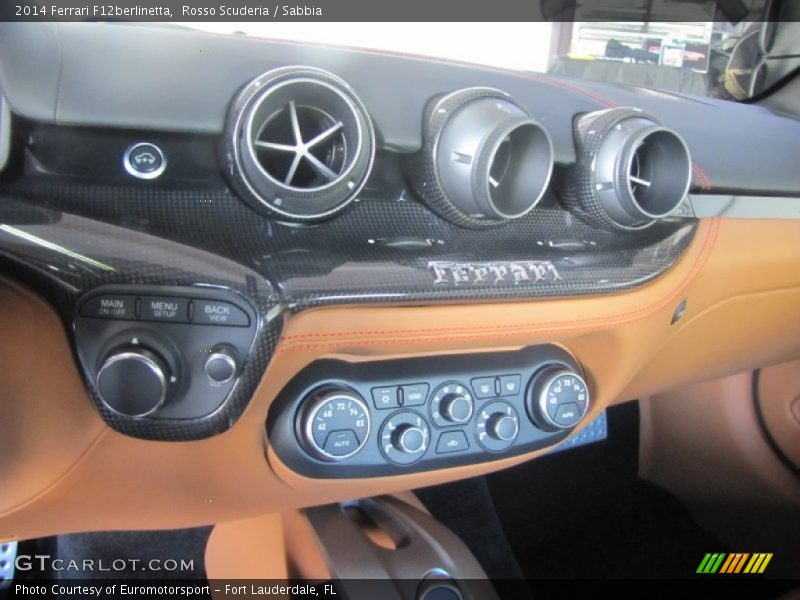 Controls of 2014 F12berlinetta 