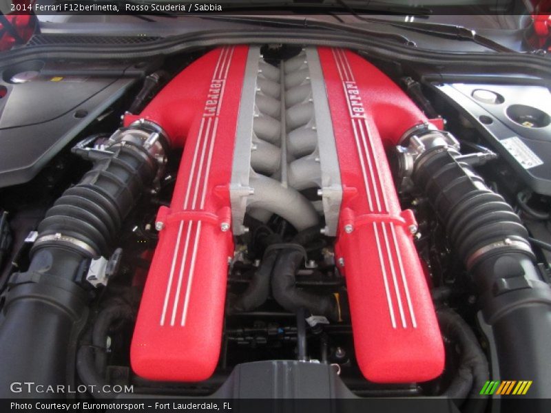  2014 F12berlinetta  Engine - 6.3 Liter DI DOHC 48-Valve VVT V12