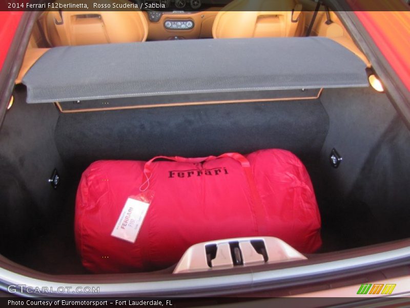  2014 F12berlinetta  Trunk