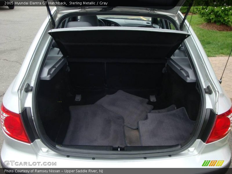 Sterling Metallic / Gray 2005 Hyundai Elantra GT Hatchback