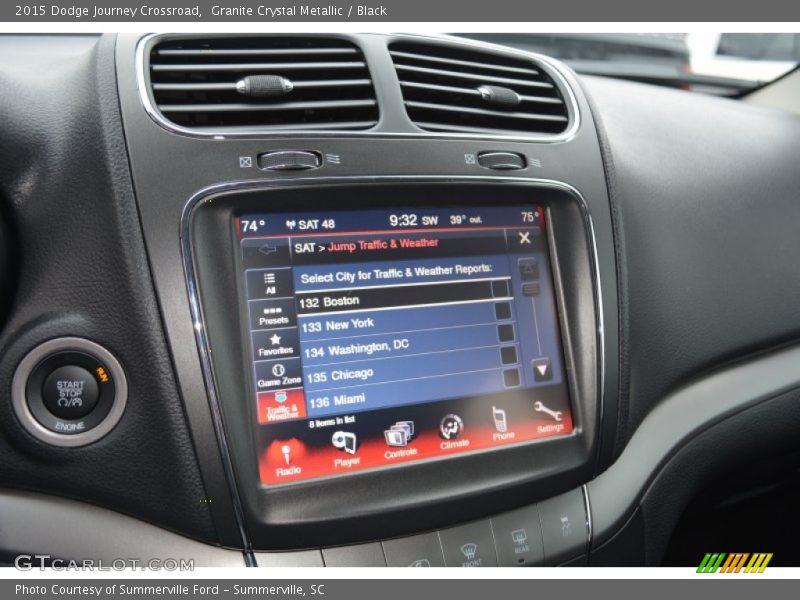 Granite Crystal Metallic / Black 2015 Dodge Journey Crossroad