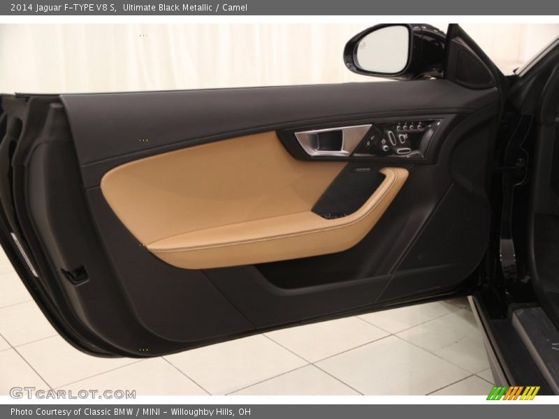 Door Panel of 2014 F-TYPE V8 S