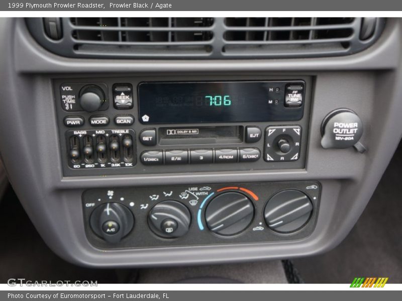 Controls of 1999 Prowler Roadster