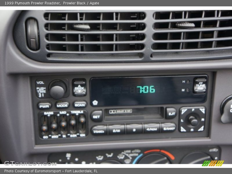 Prowler Black / Agate 1999 Plymouth Prowler Roadster