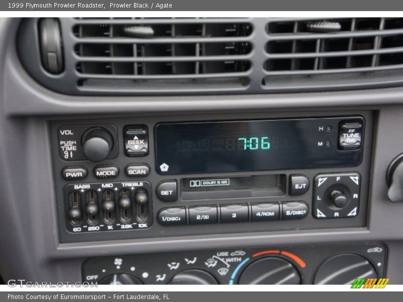 Prowler Black / Agate 1999 Plymouth Prowler Roadster