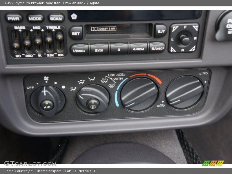 Controls of 1999 Prowler Roadster